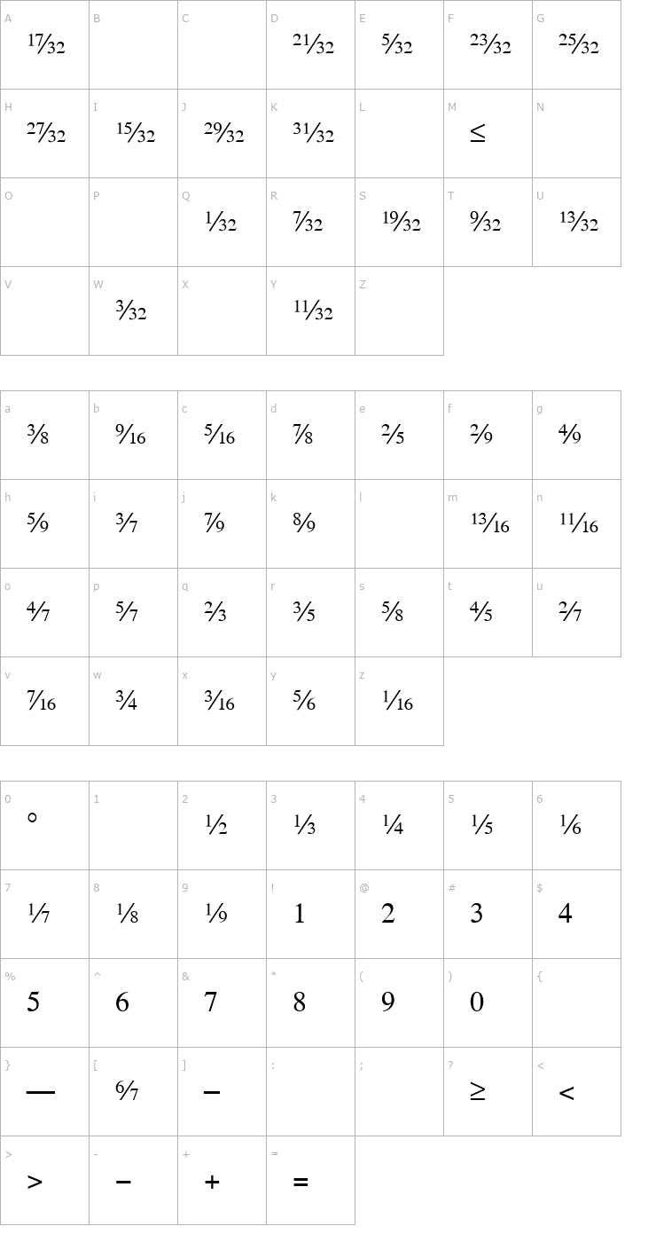 Character Map SeriFractionsDiagonal Plain Font