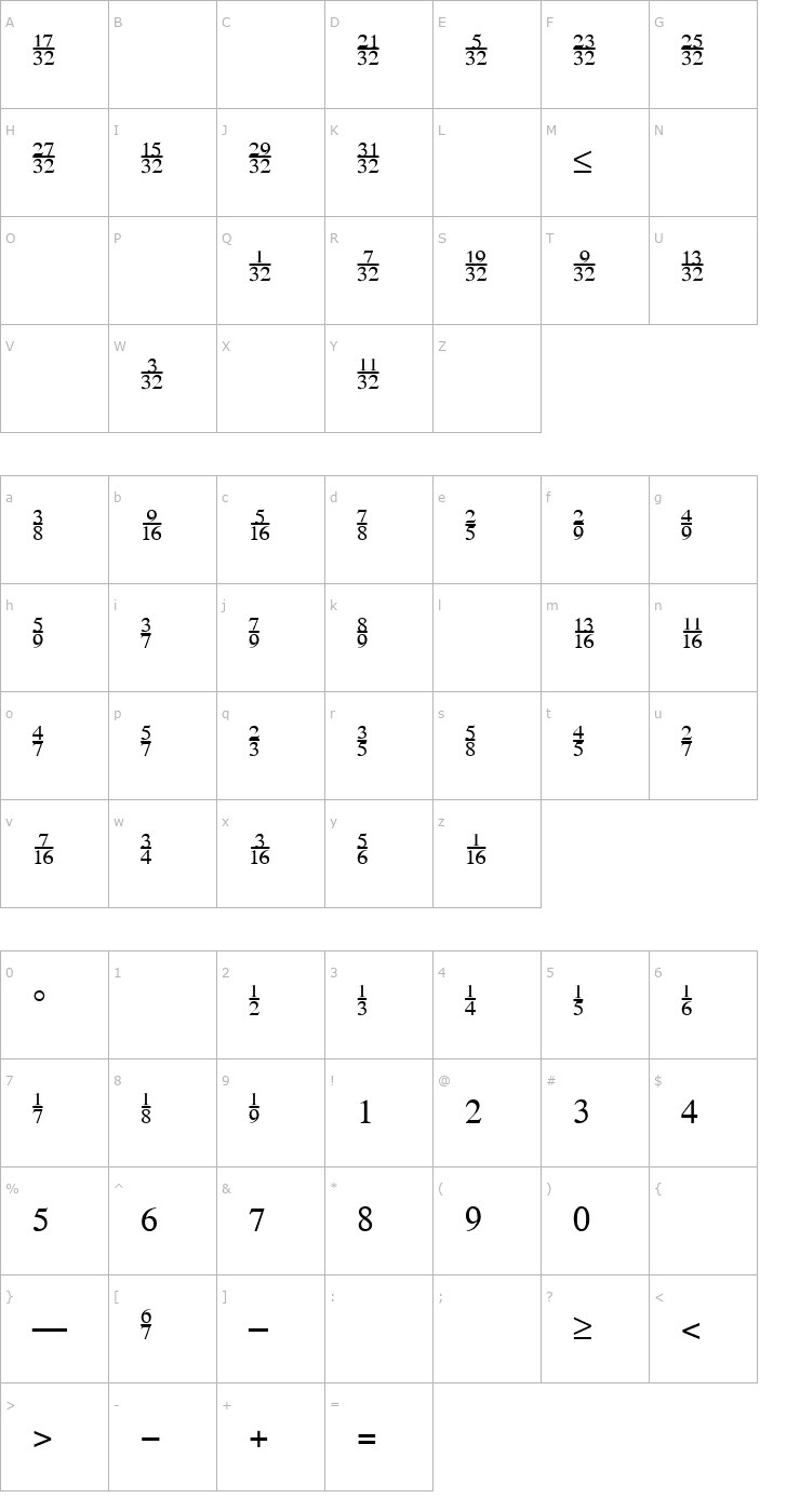 Character Map SeriFractionsVertical Plain Font