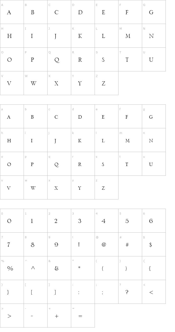 Character Map SerlioLH Font