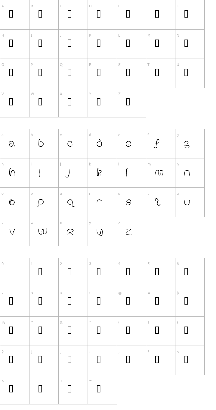 Character Map Serpent Font