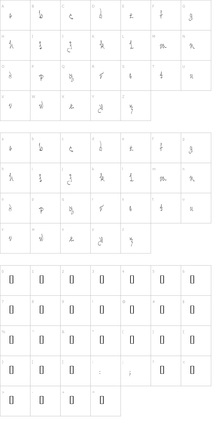 Character Map Serpent Knotform Font