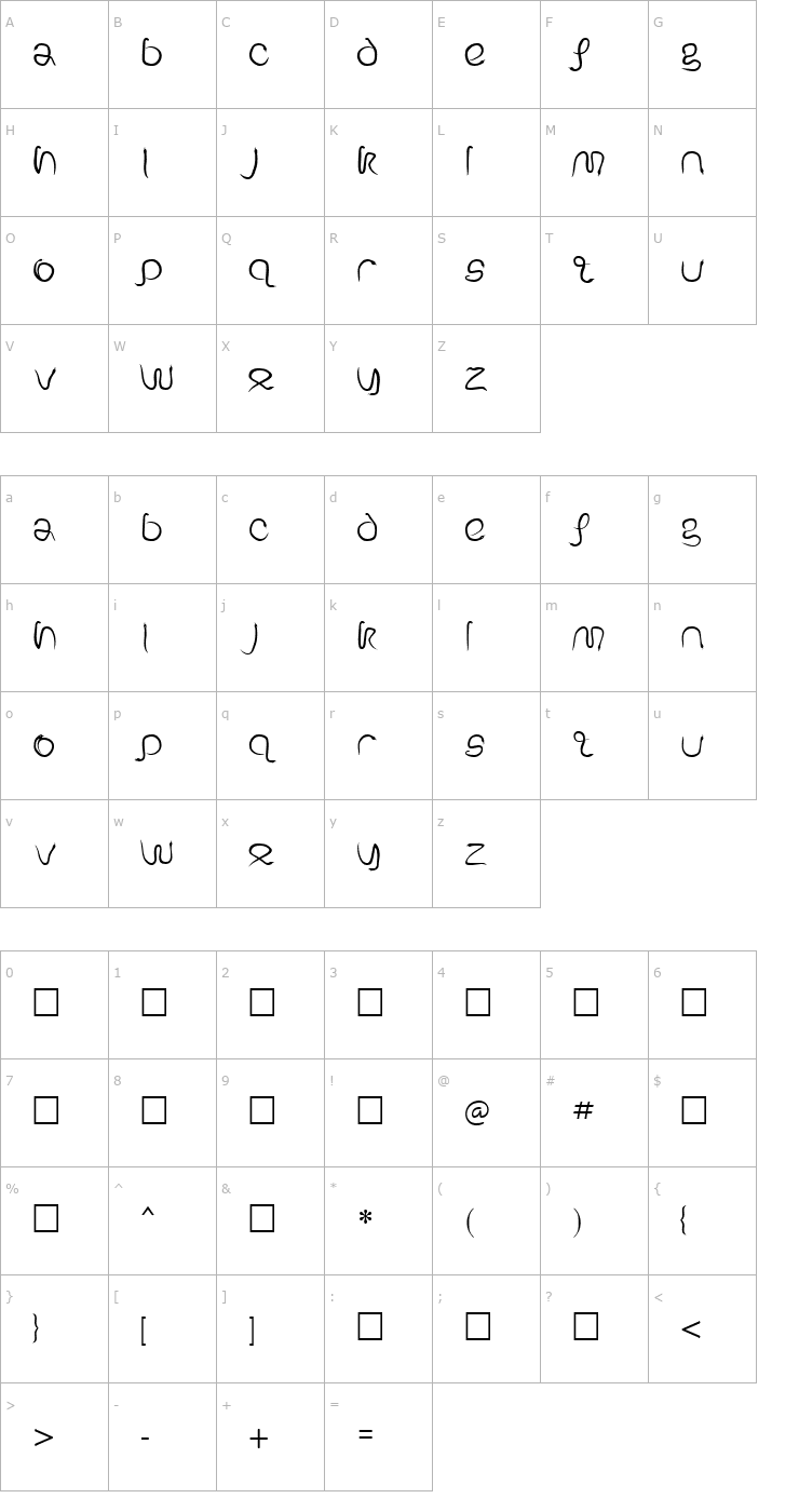 Character Map Serpent Regular Font