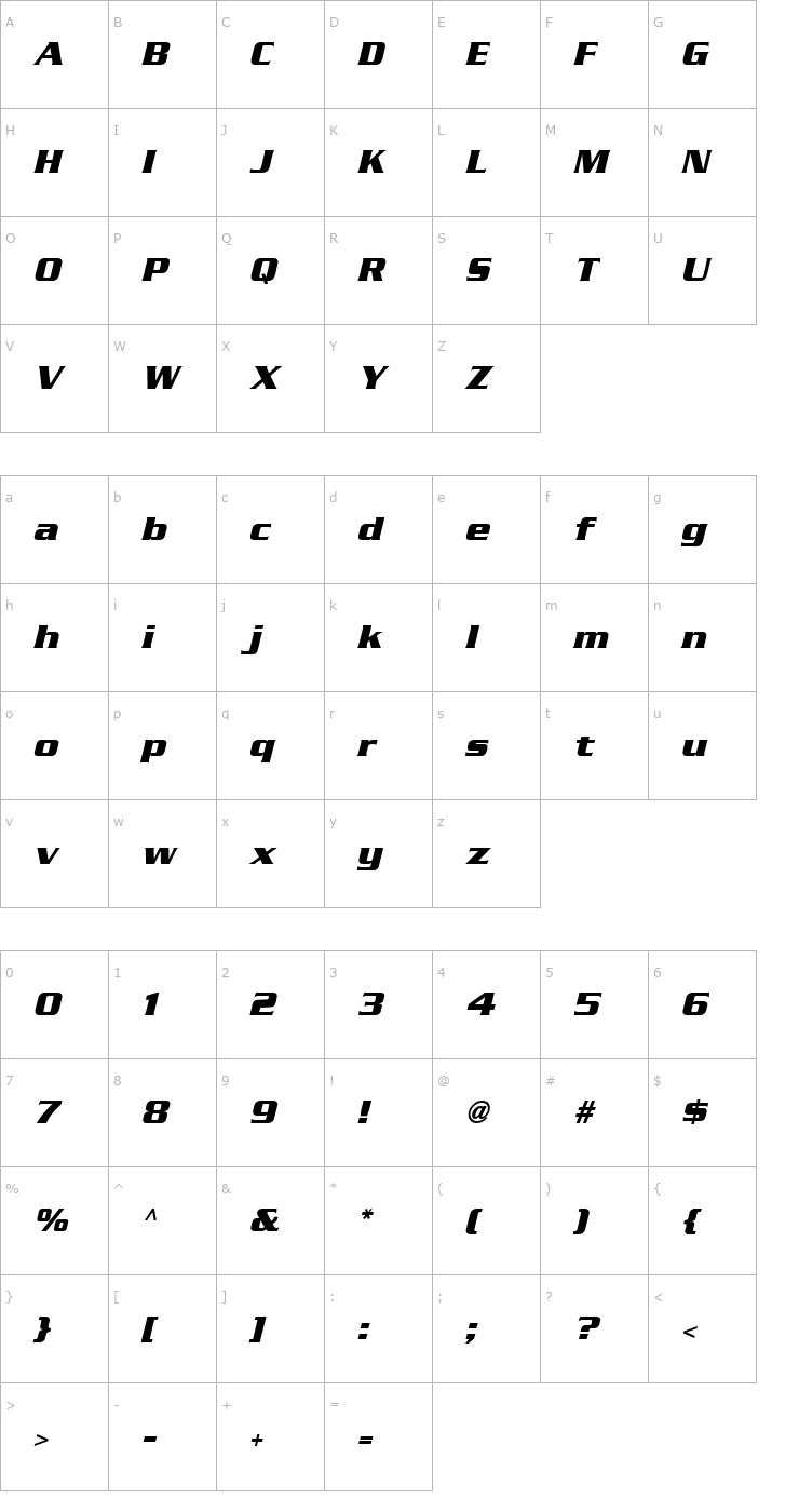 Character Map Serpentine ICG BoldOblique Font