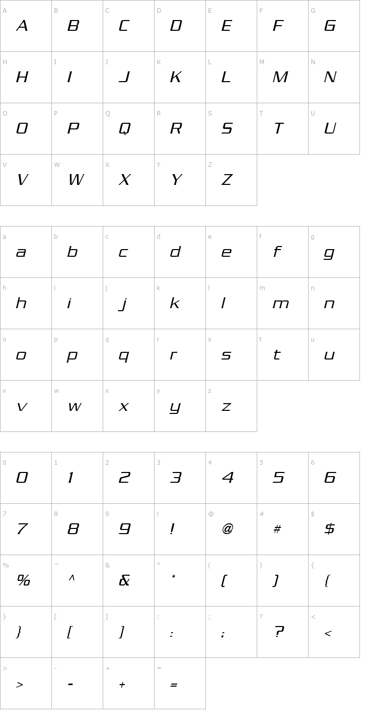 Character Map Serpentine ICG Light Oblique Font