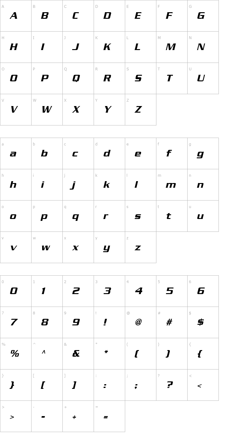 Character Map Serpentine ICG Oblique Font