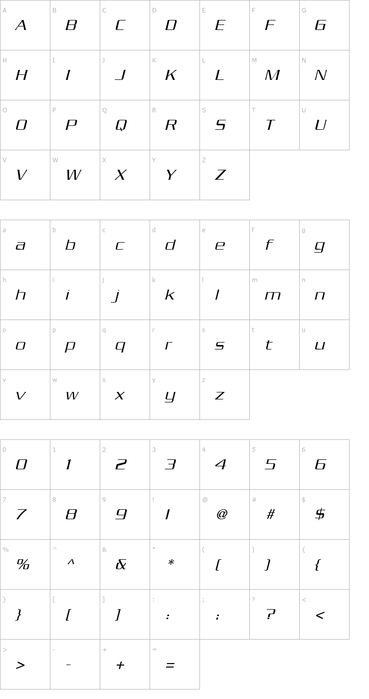 Character Map Serpentine-Light Oblique Font