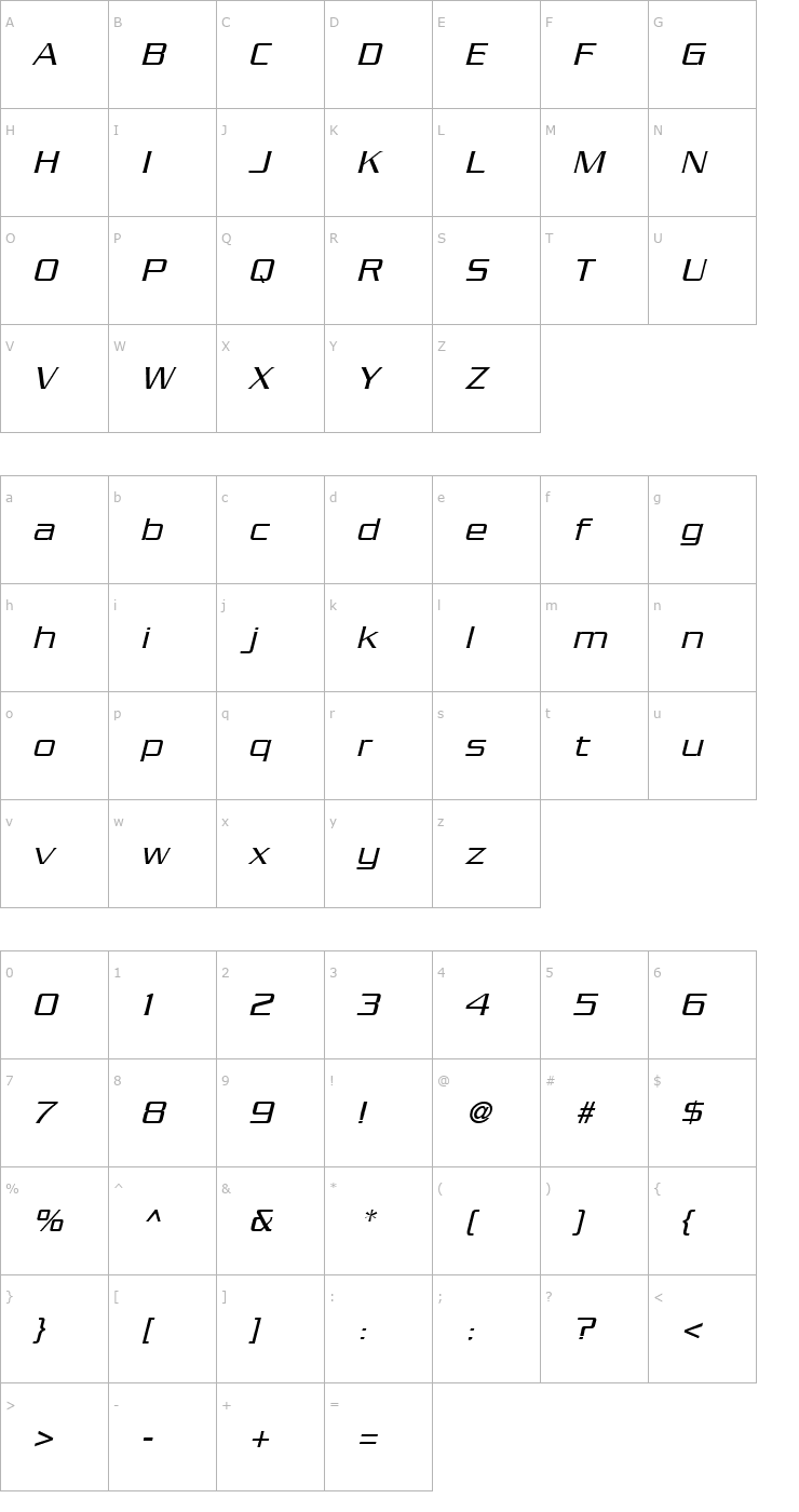Character Map Serpentine-LightOblique Font
