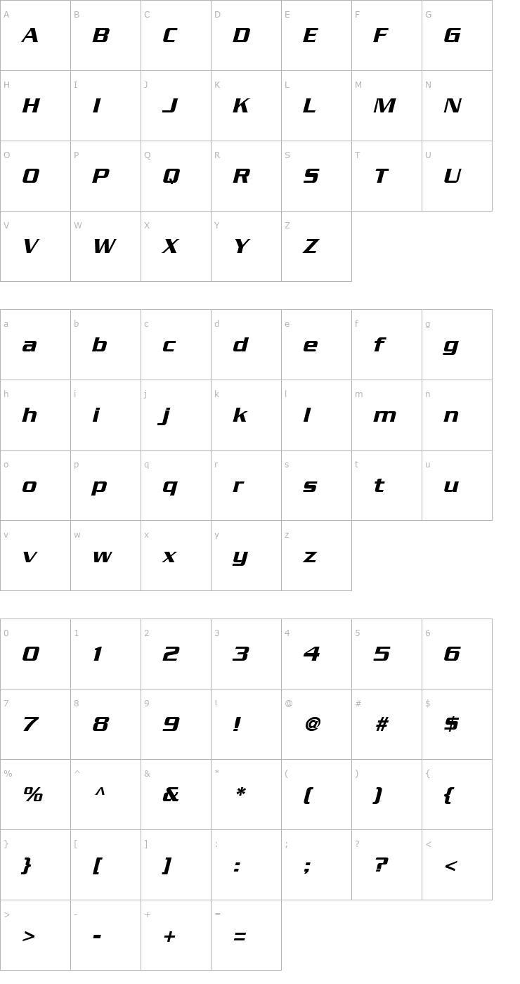 Character Map Serpentine-MediumOblique Font