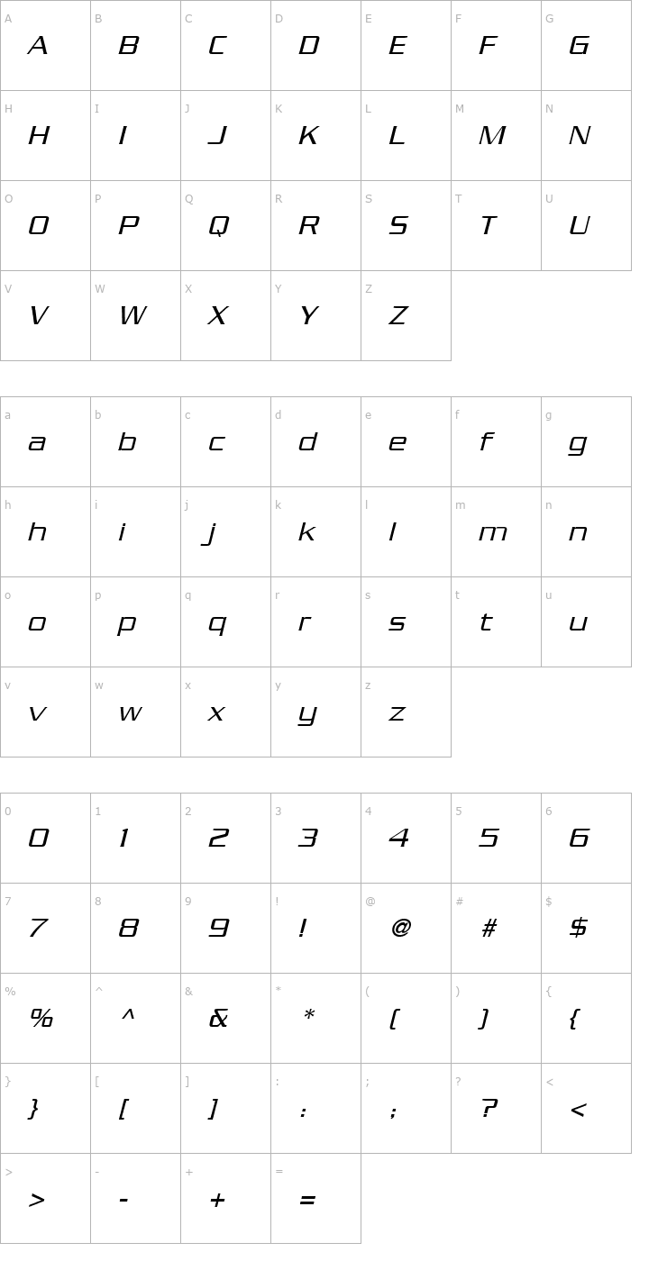 Character Map SerpentineLightOblique Font