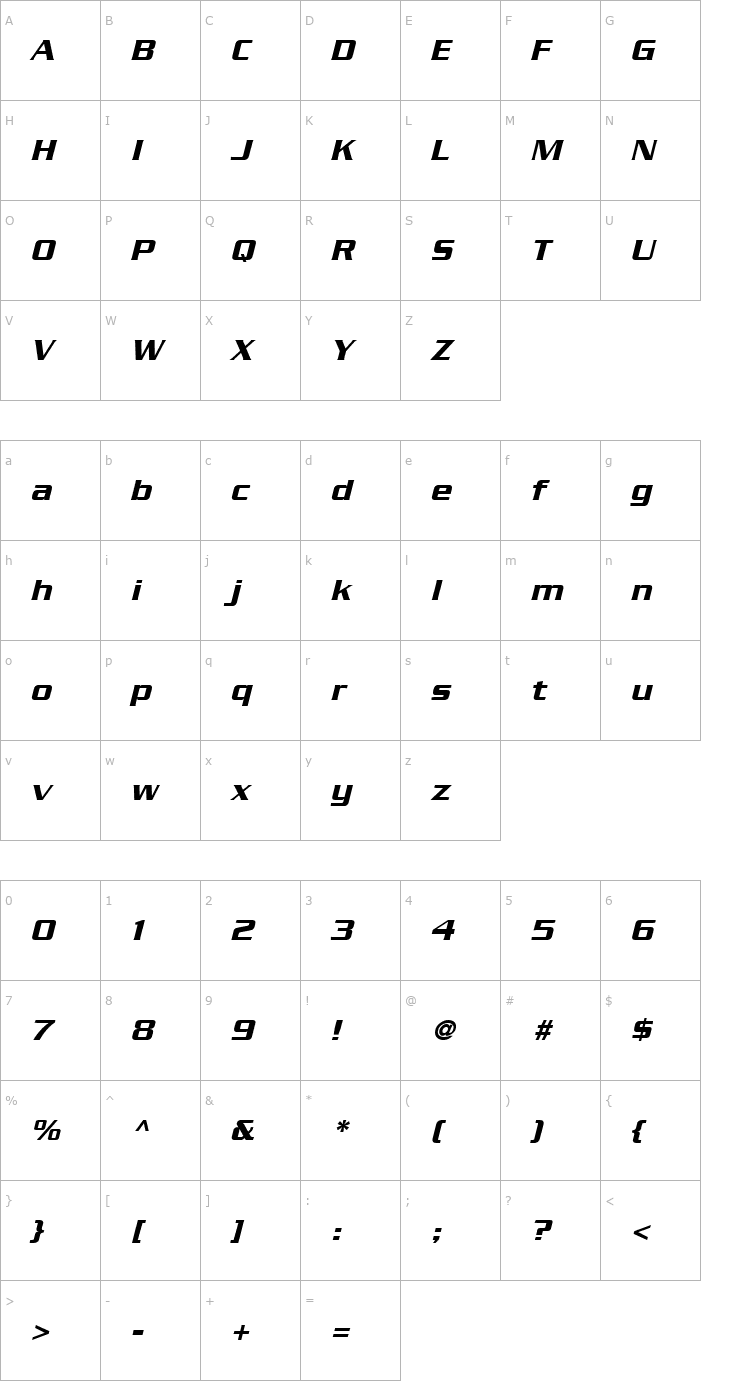 Character Map SerpentineMediumOblique Font