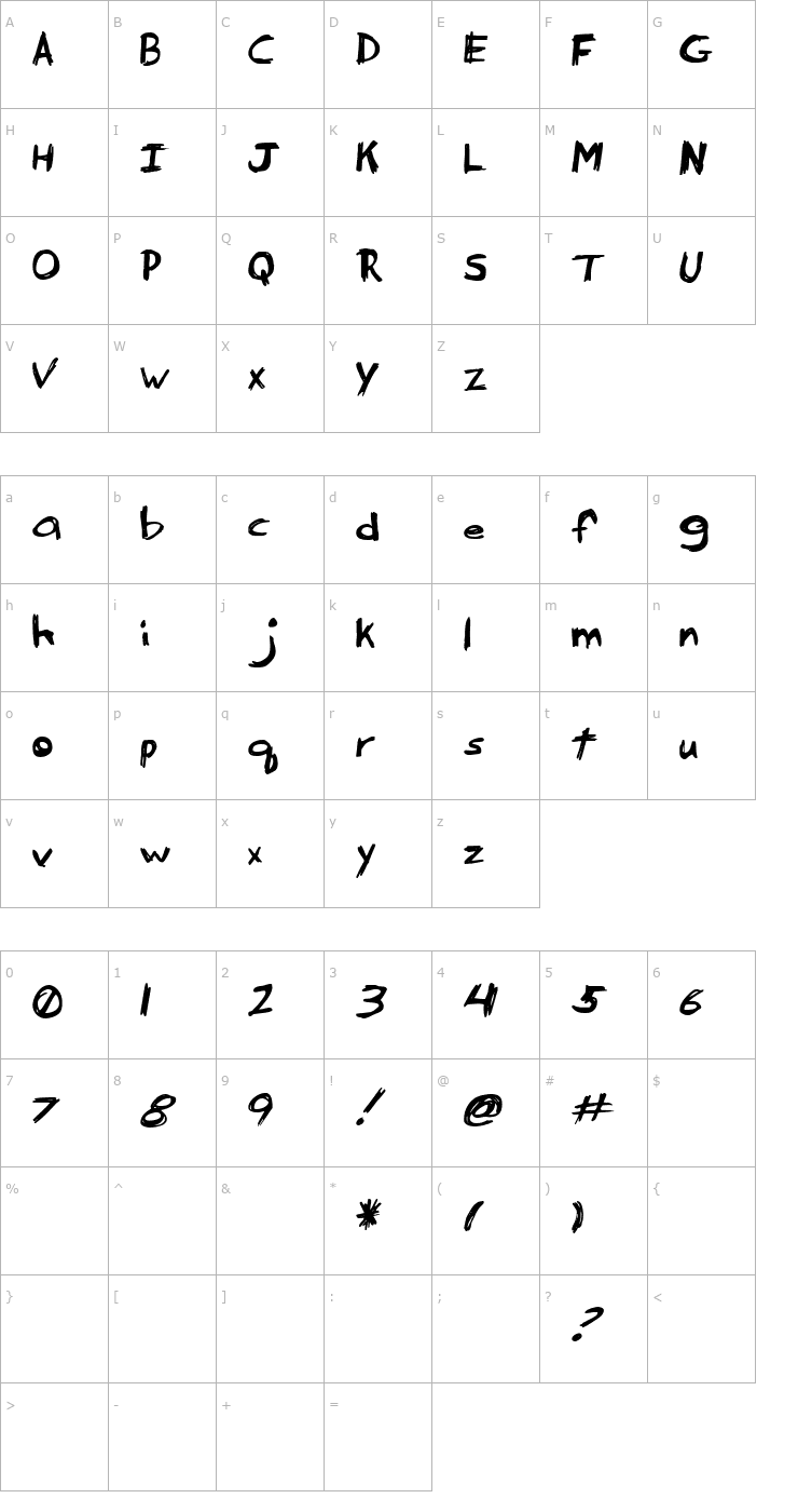 Character Map Serpico Font