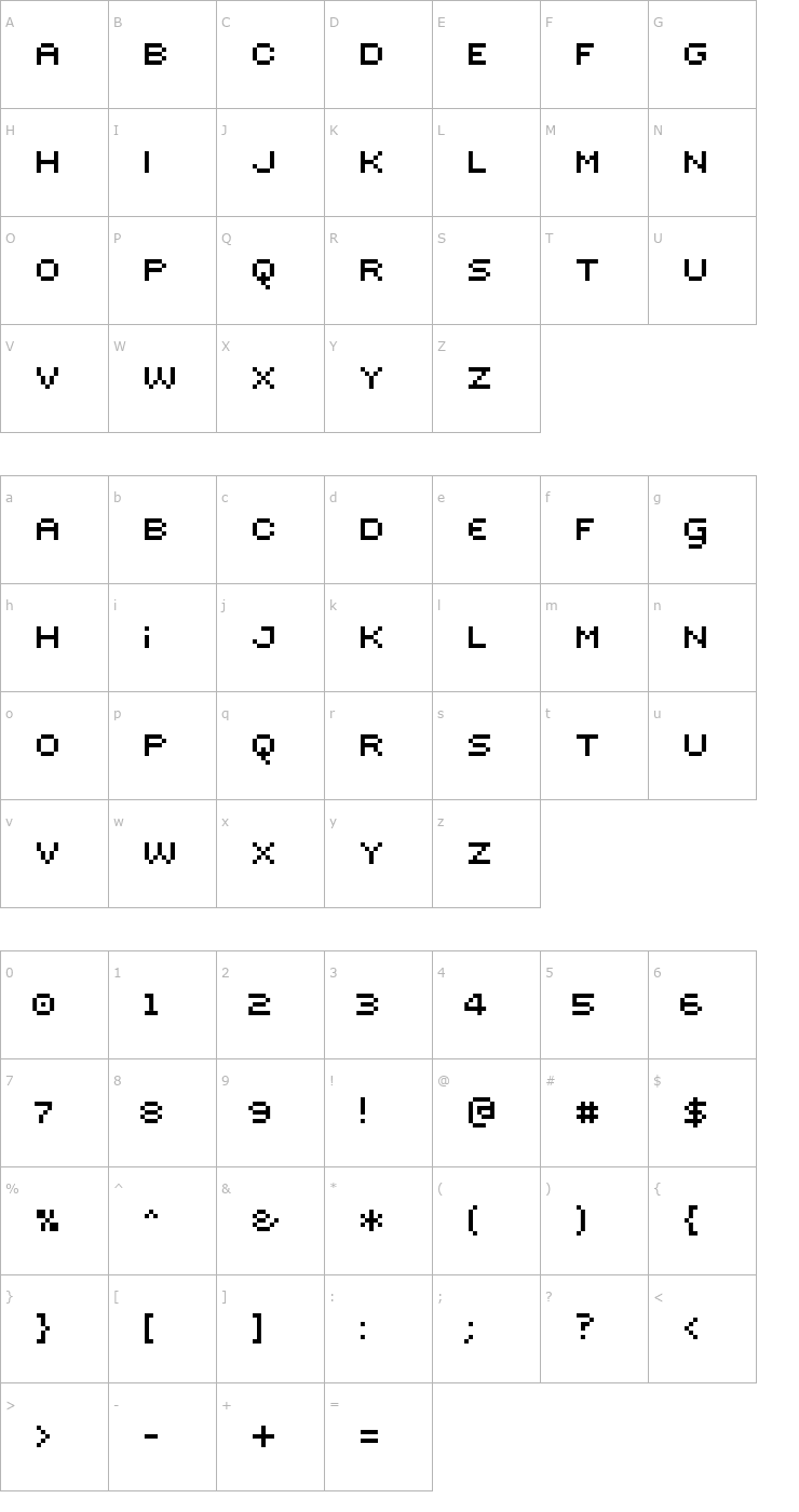 Character Map Sevenet 7 Font