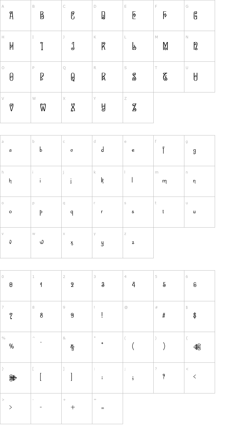 Character Map Sevilla Decor Font