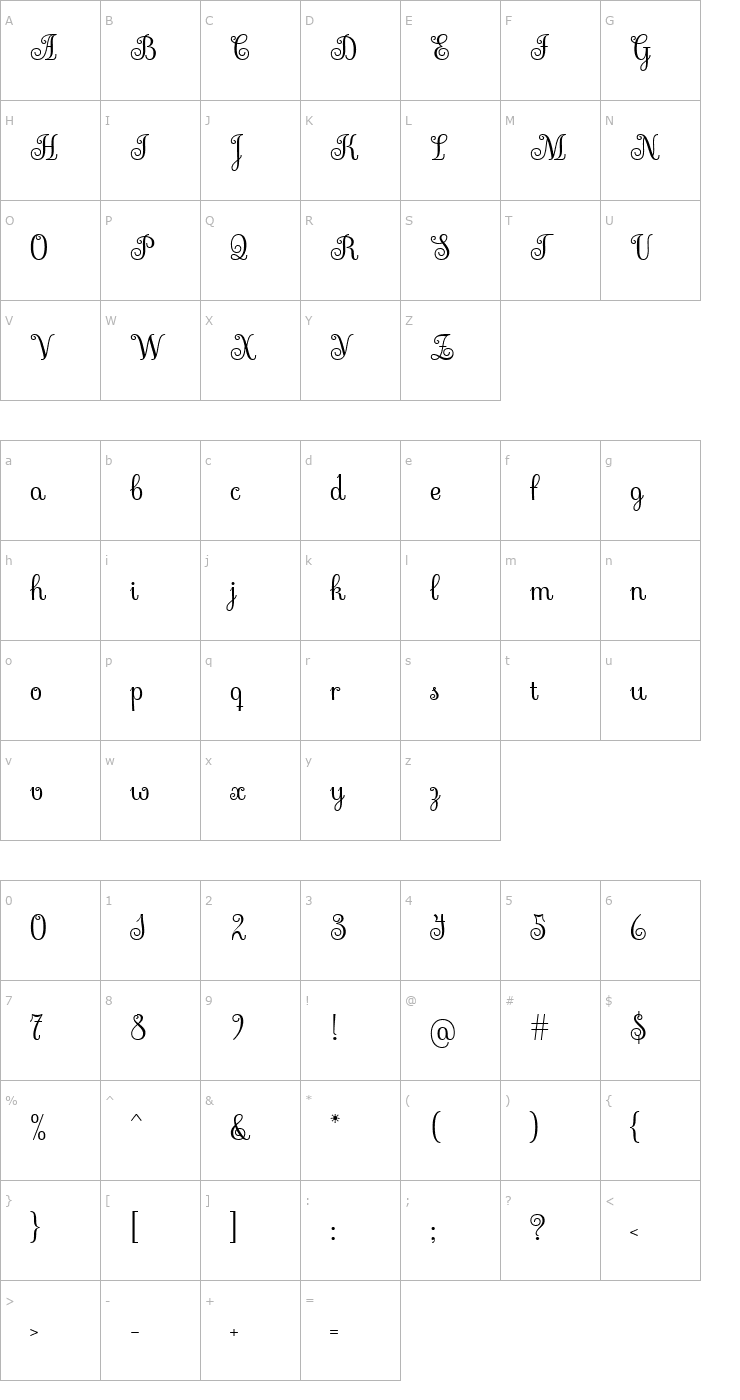 Character Map Sevillana Font
