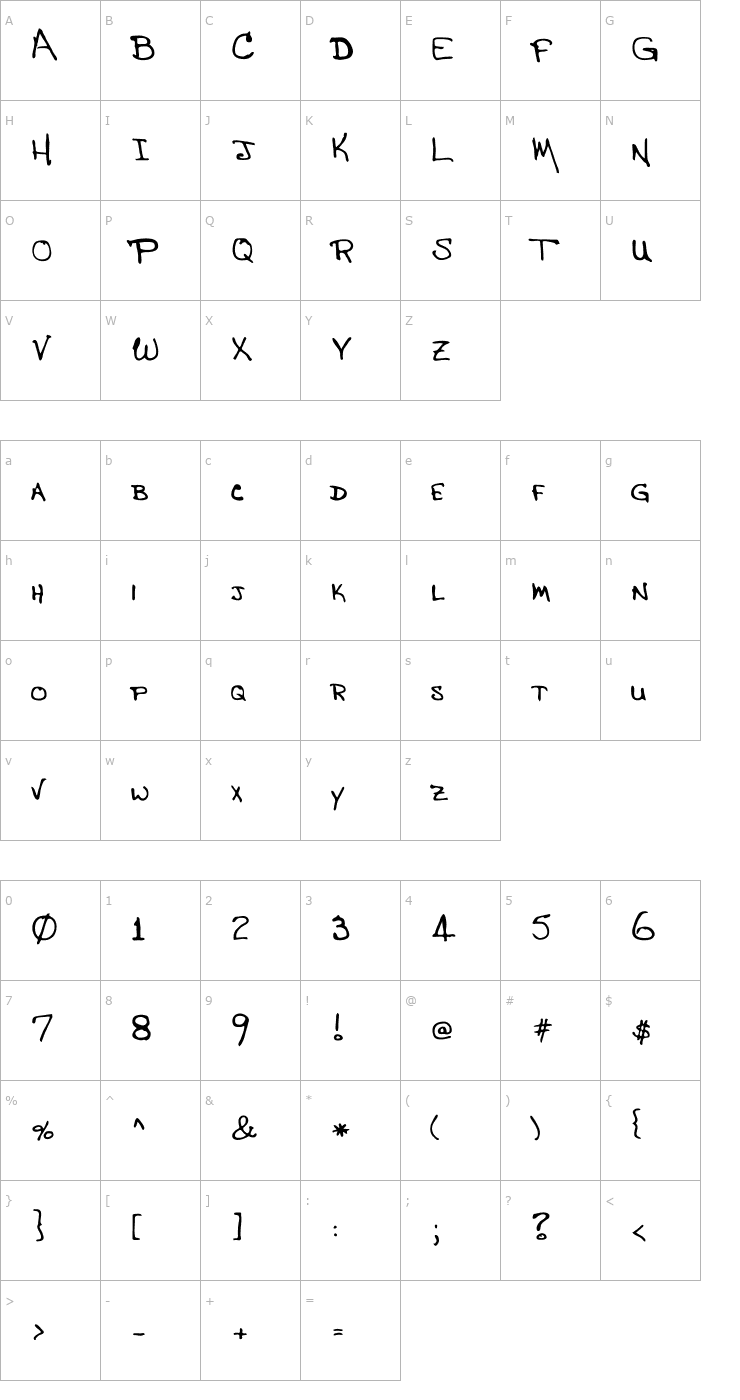 Character Map Sewell Regular Font