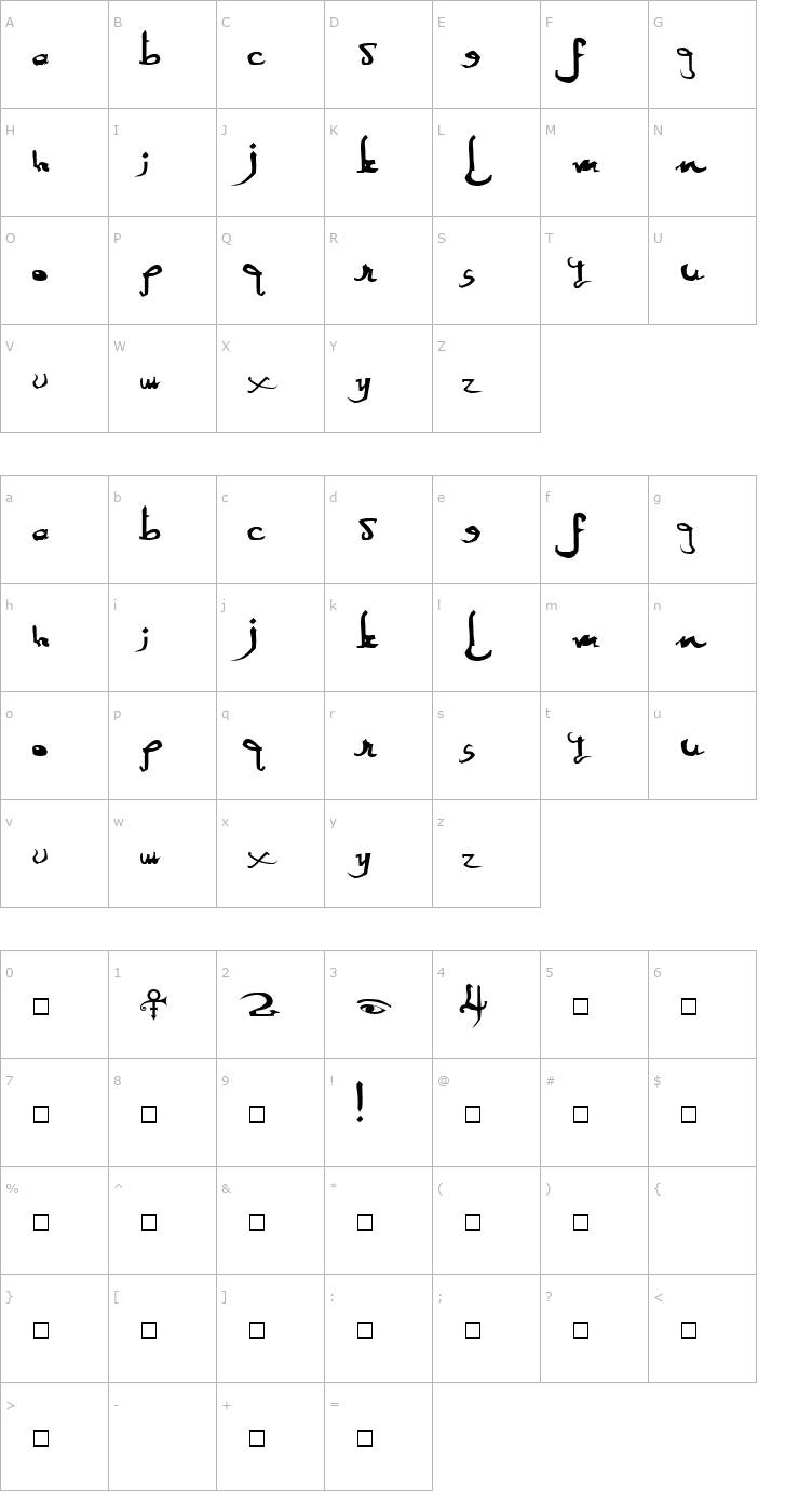 Character Map Sexy MF Font