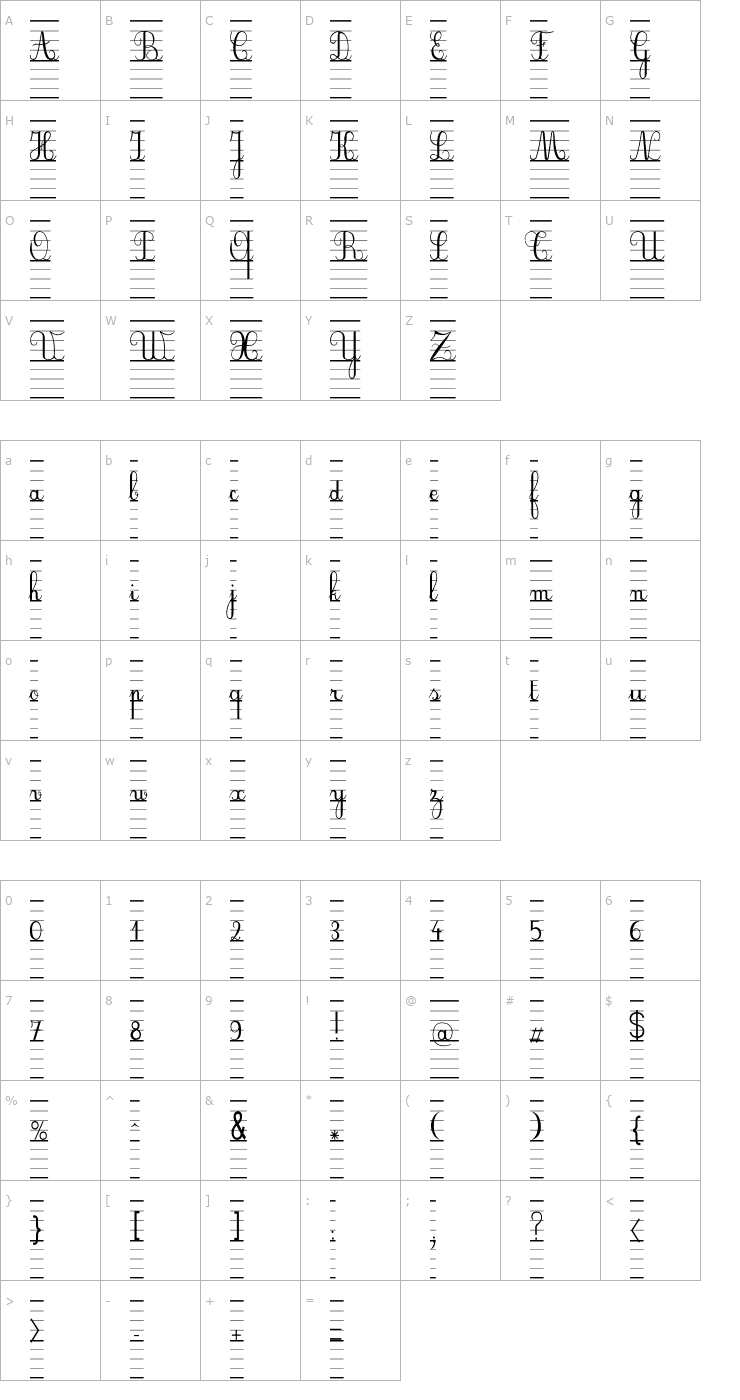 Character Map SeyesNDE Font