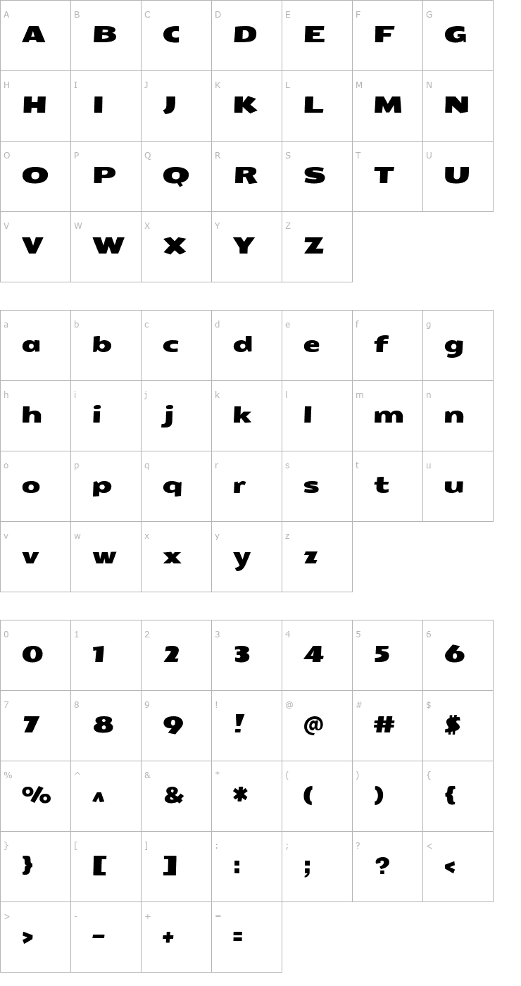 Character Map Seymour One Font