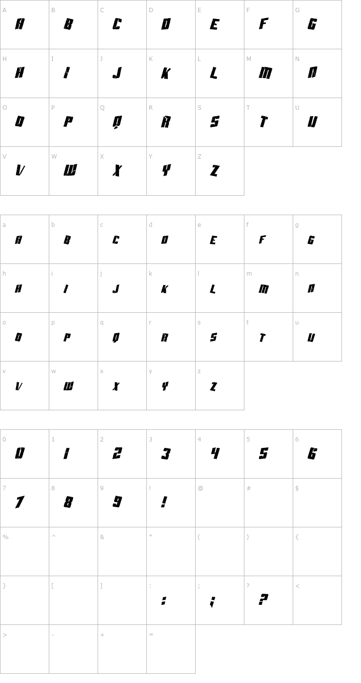 Character Map SF Aftershock Debris Condensed Italic Font