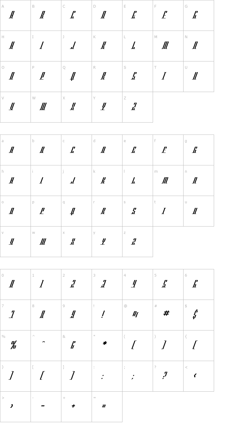 Character Map SF Americana Dreams SC Font