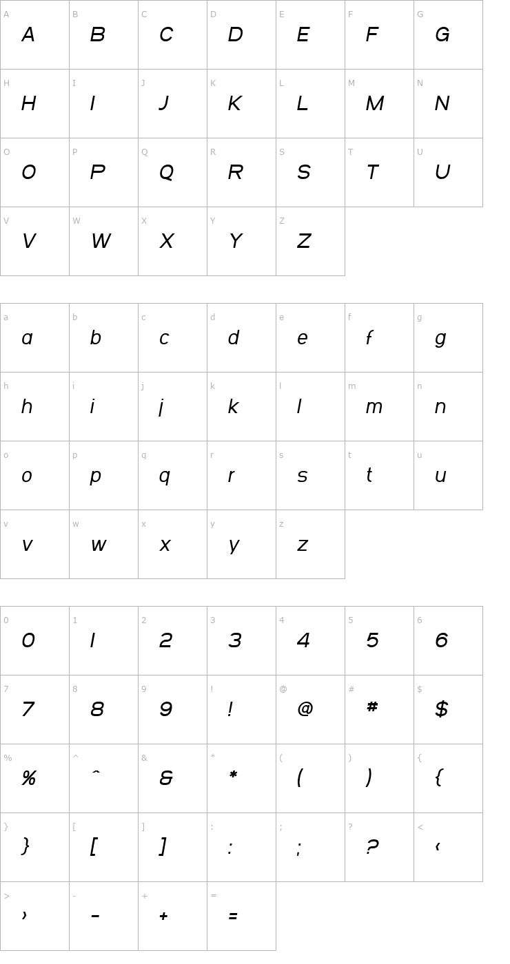 Character Map SF Arborcrest Medium Oblique Font
