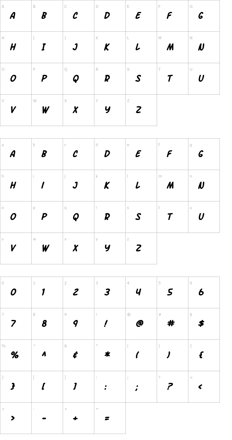 Character Map SF Arch Rival Bold Italic Font