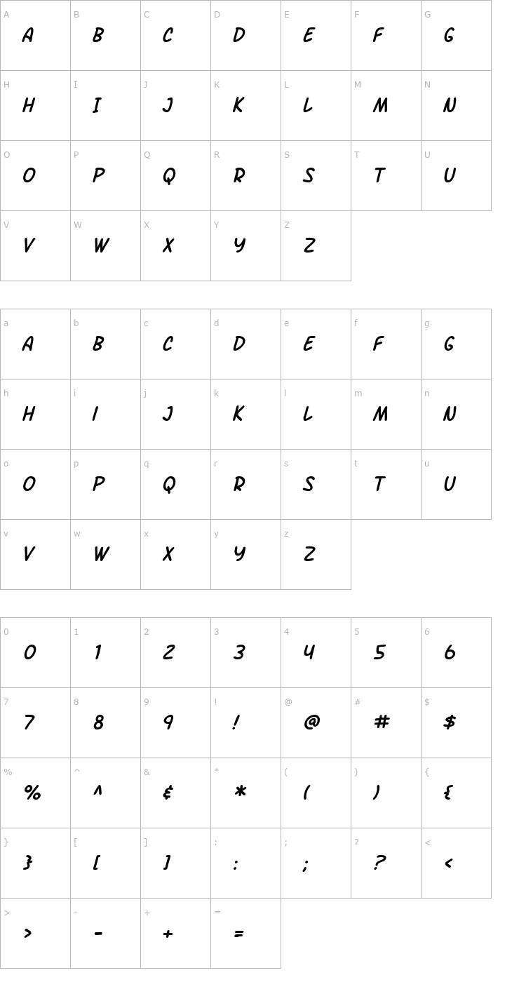 Character Map SF Arch Rival Italic Font