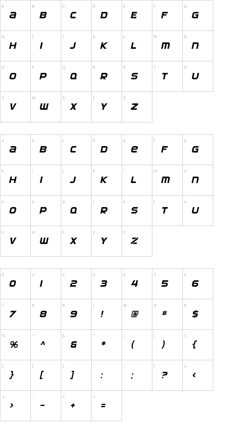 Character Map SF Automaton Oblique Font