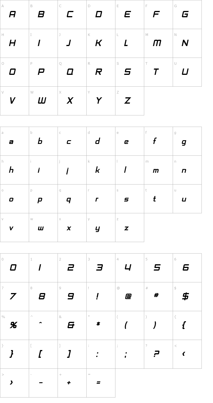 Character Map SF Chaerilidae Bold Oblique Font