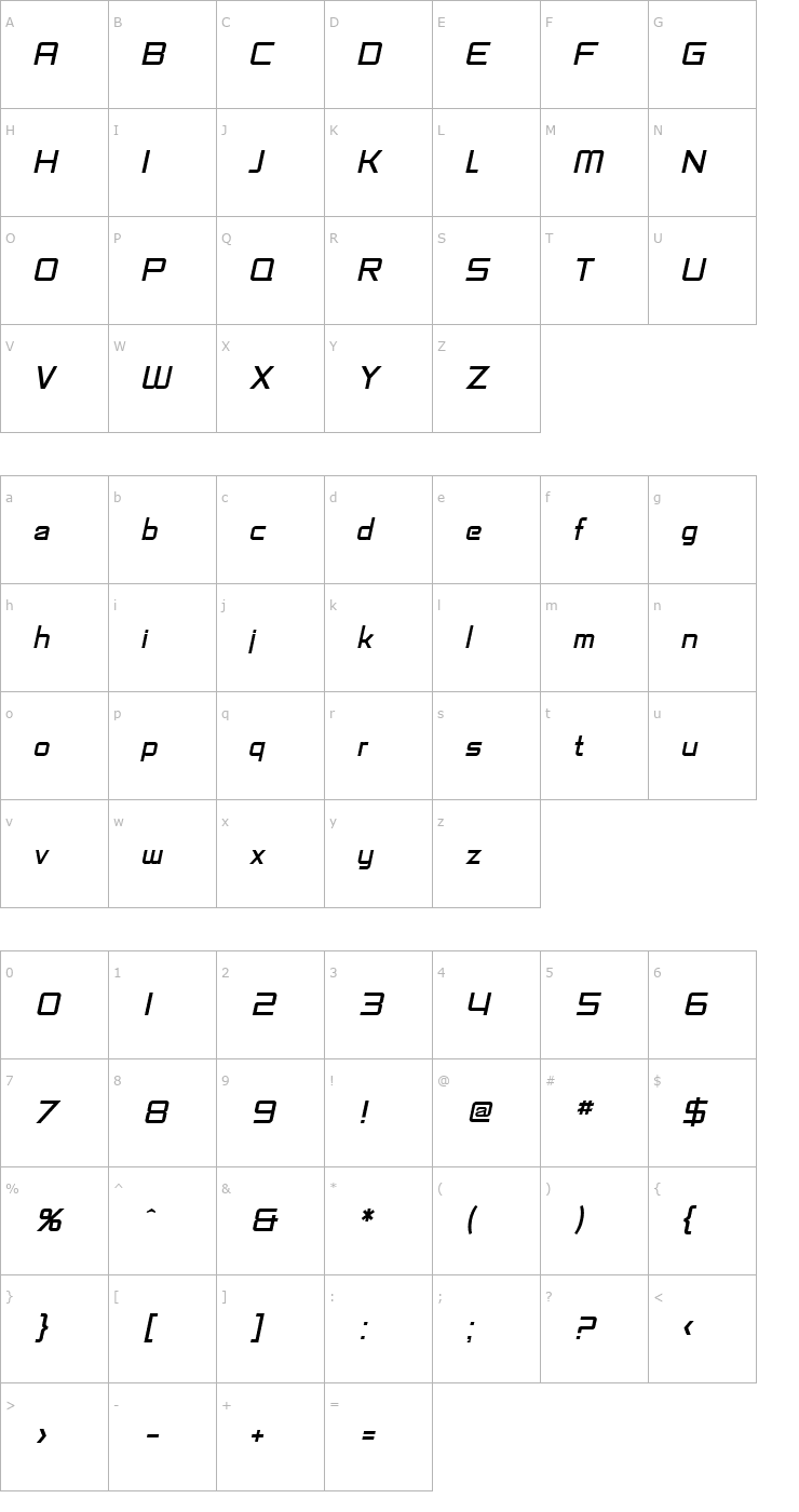 Character Map SF Chaerilidae Oblique Font