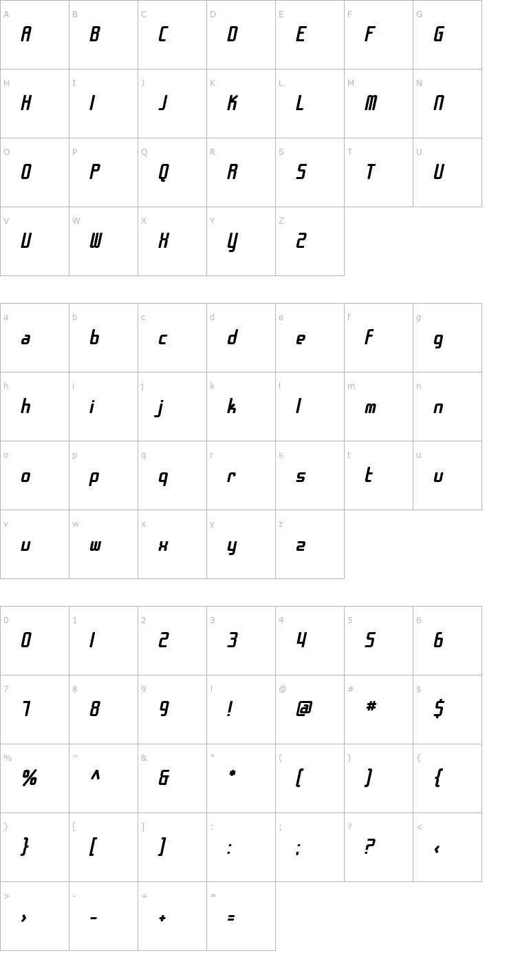 Character Map SF Chrome Fenders Bold Oblique Font