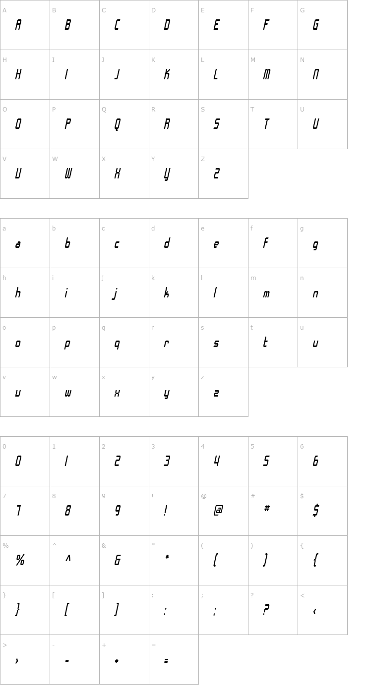 Character Map SF Chrome Fenders Condensed Oblique Font