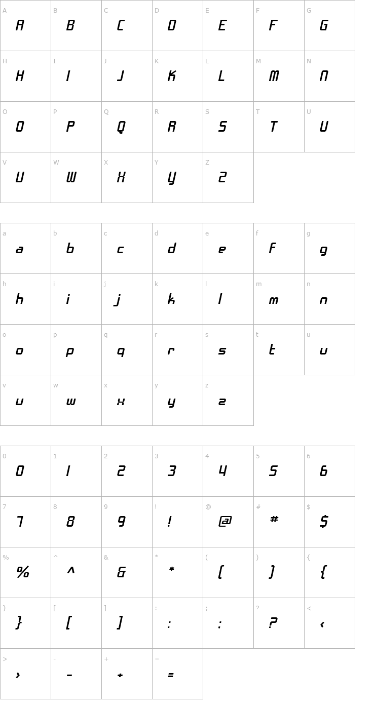 Character Map SF Chrome Fenders Extended Oblique Font