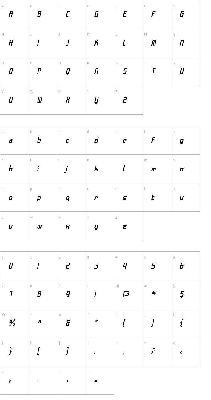 Character Map SF Chrome Fenders Oblique Font