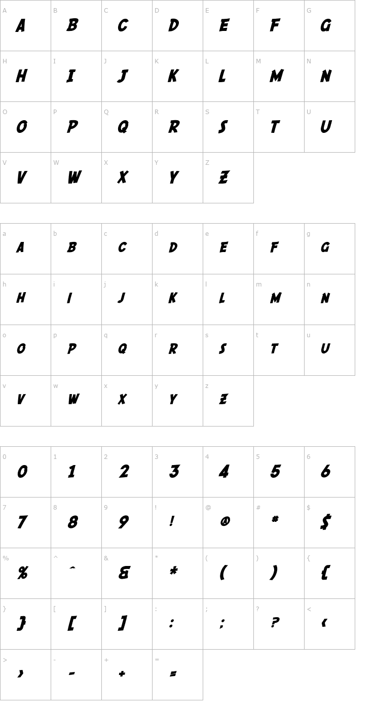 Character Map SF Comic Script Bold Font