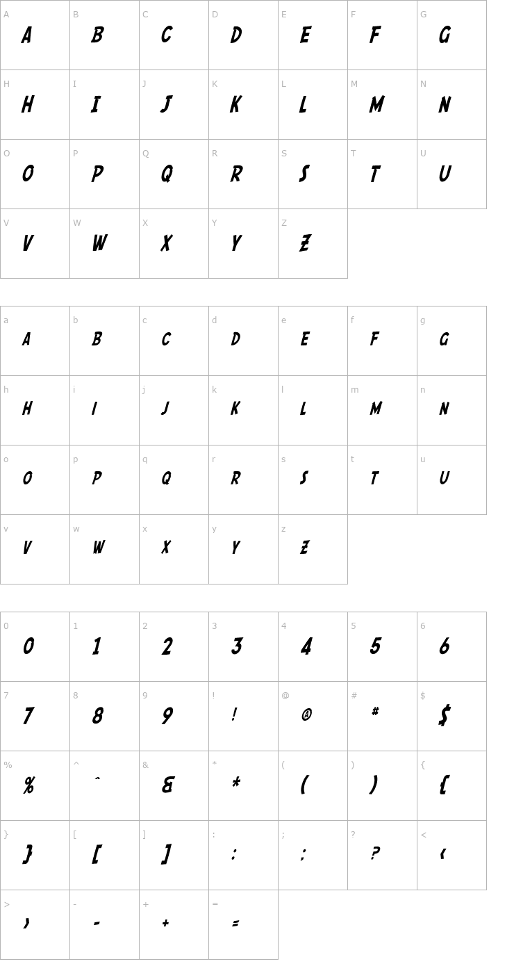 Character Map SF Comic Script Condensed Font