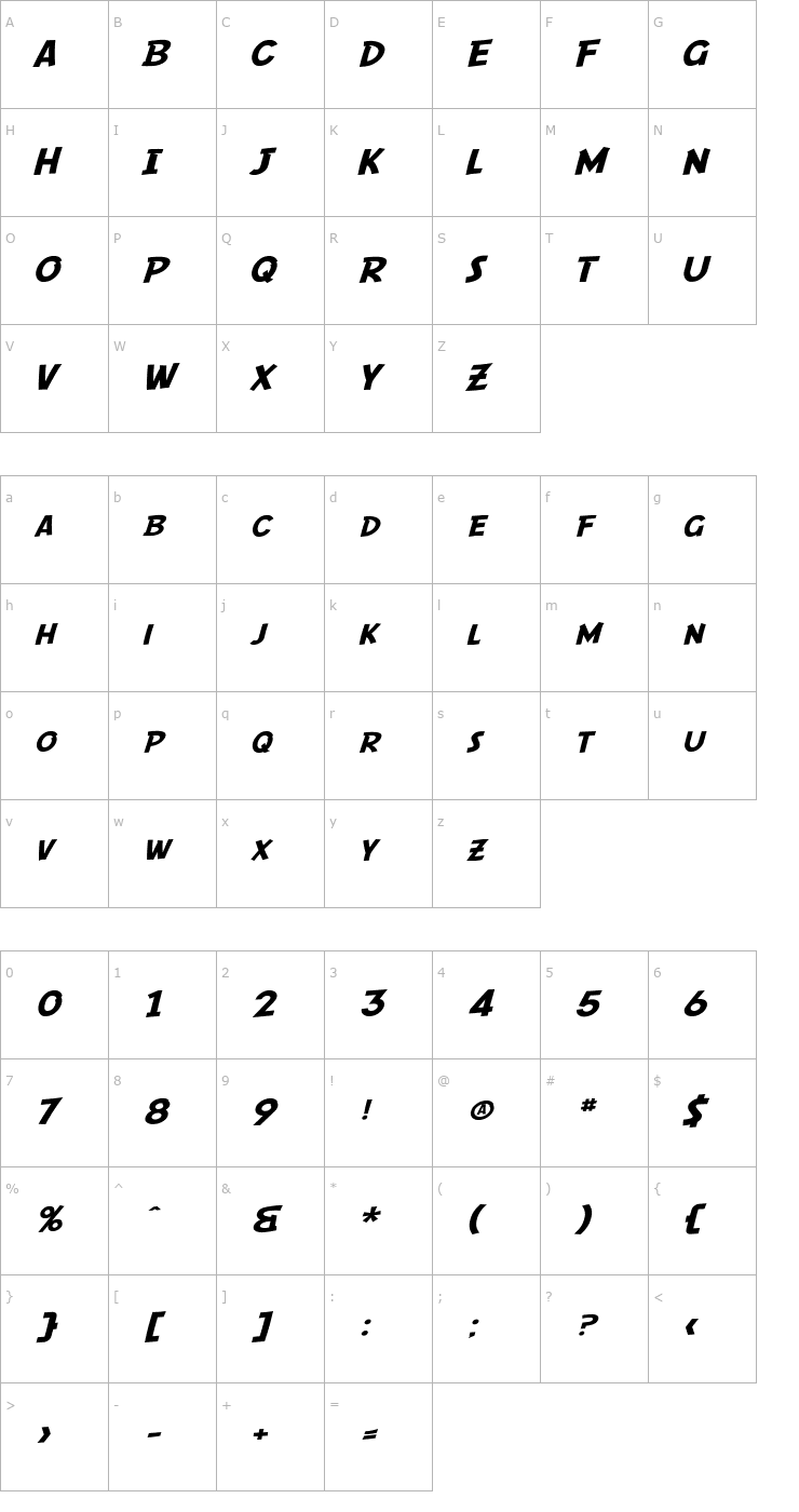 Character Map SF Comic Script Extended Font