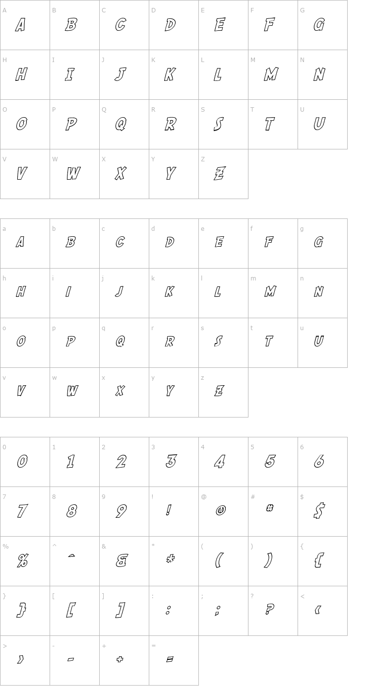 Character Map SF Comic Script Outline Font
