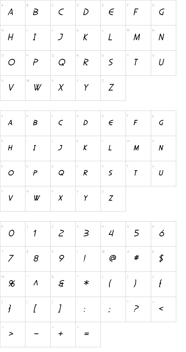Character Map SF Diego Sans Oblique Font