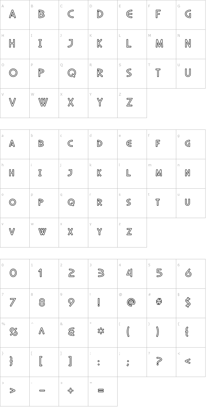 Character Map SF Diego Sans Outline Font