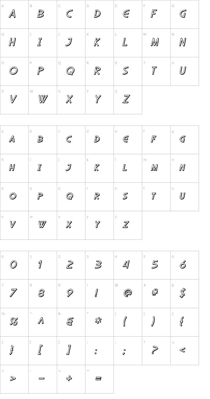 Character Map SF Diego Sans Shaded Oblique Font