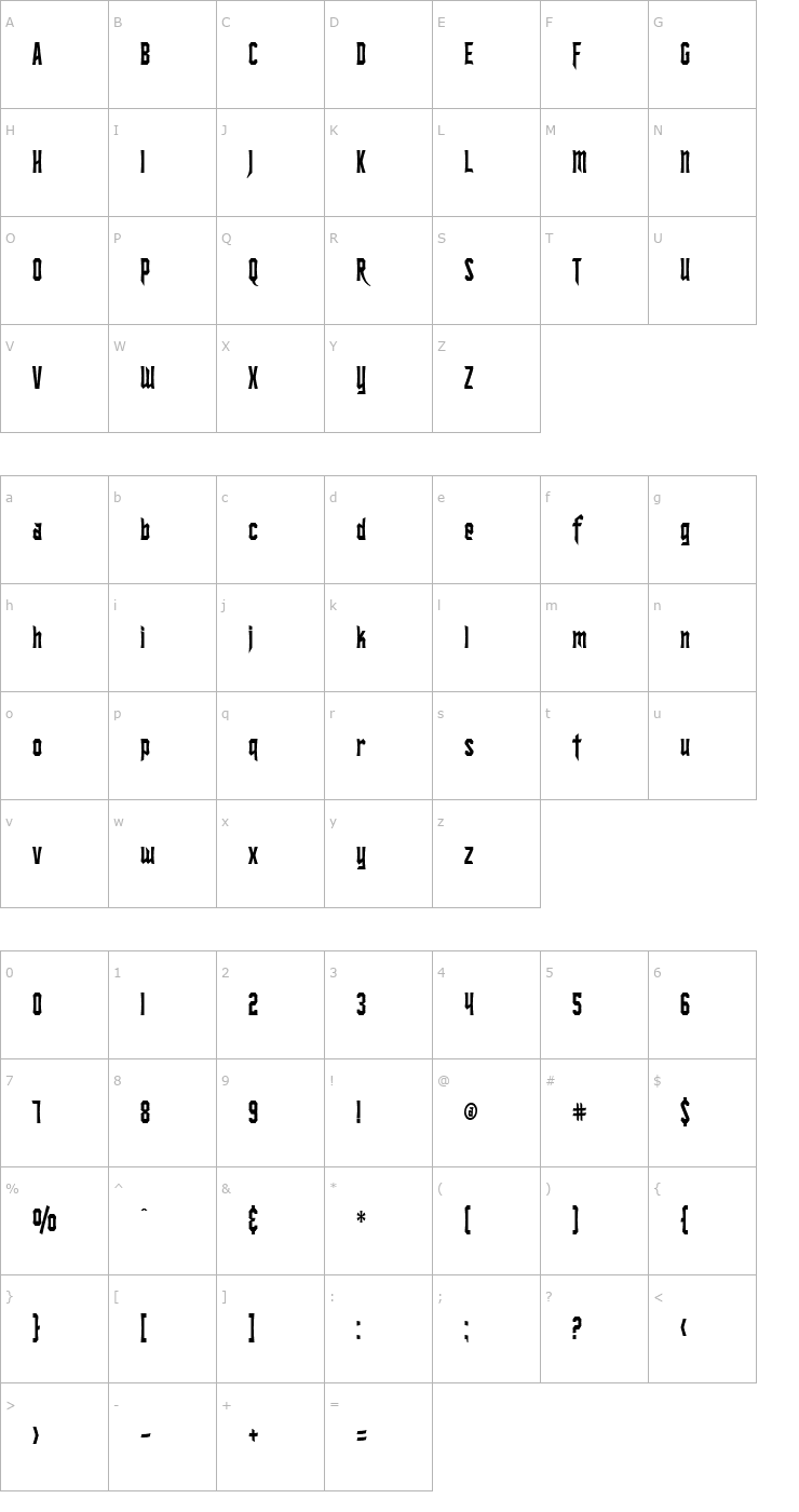Character Map SF Ironsides Condensed Font