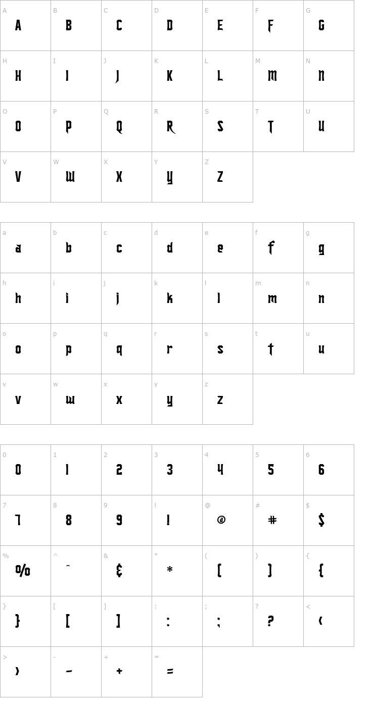 Character Map SF Ironsides Font