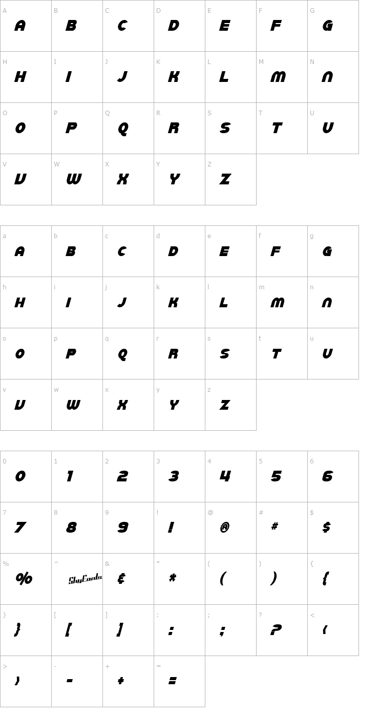 Character Map SF Juggernaut Condensed Bold Italic Font