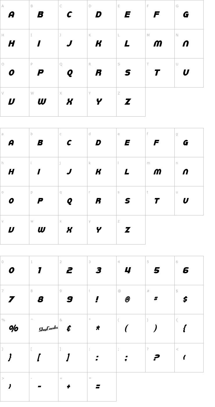 Character Map SF Juggernaut Condensed Italic Font
