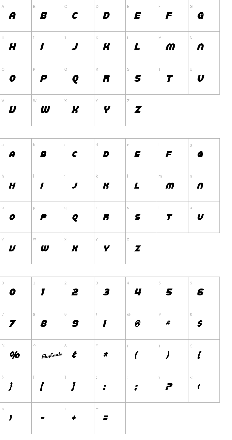 Character Map SF Juggernaut Condensed2 Bold Italic Font