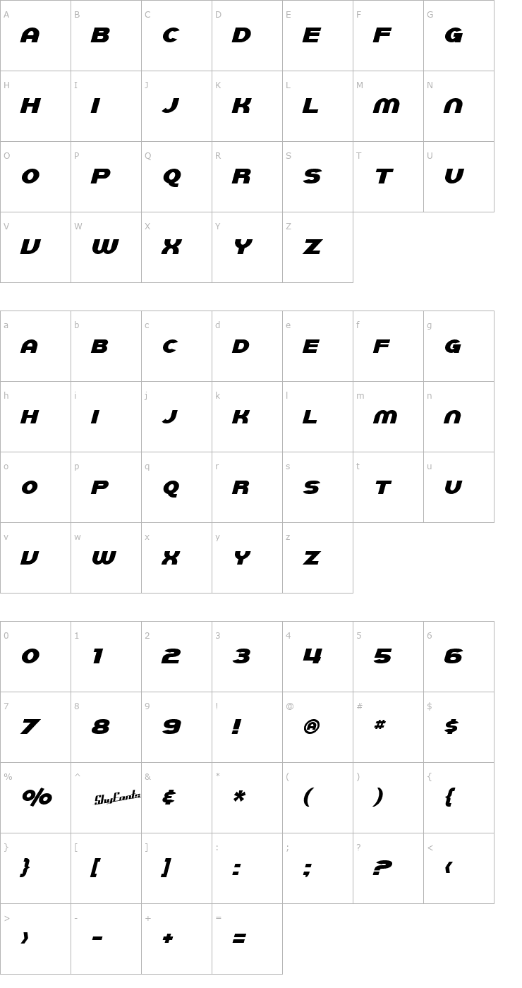 Character Map SF Juggernaut Italic Font