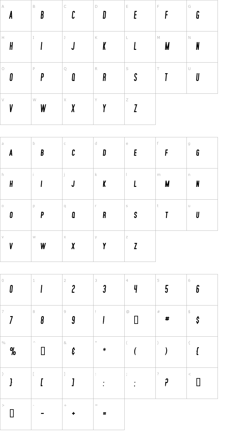 Character Map SF Movie Poster Bold Italic Font