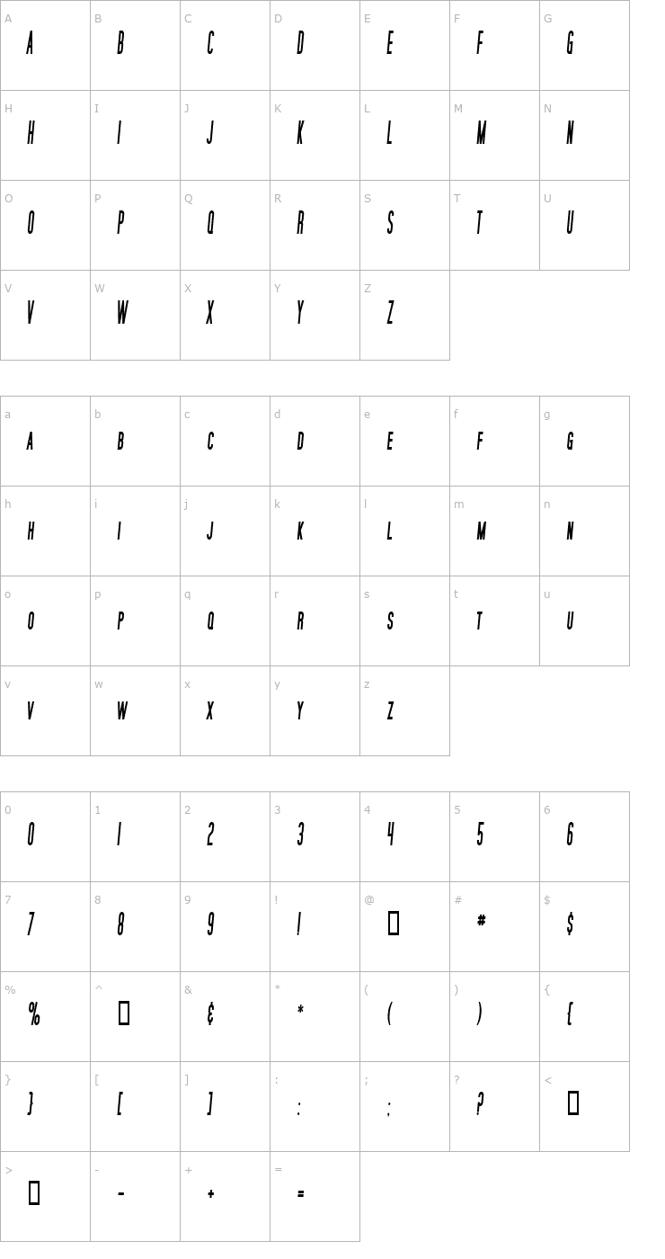 Character Map SF Movie Poster Condensed Bold Italic Font