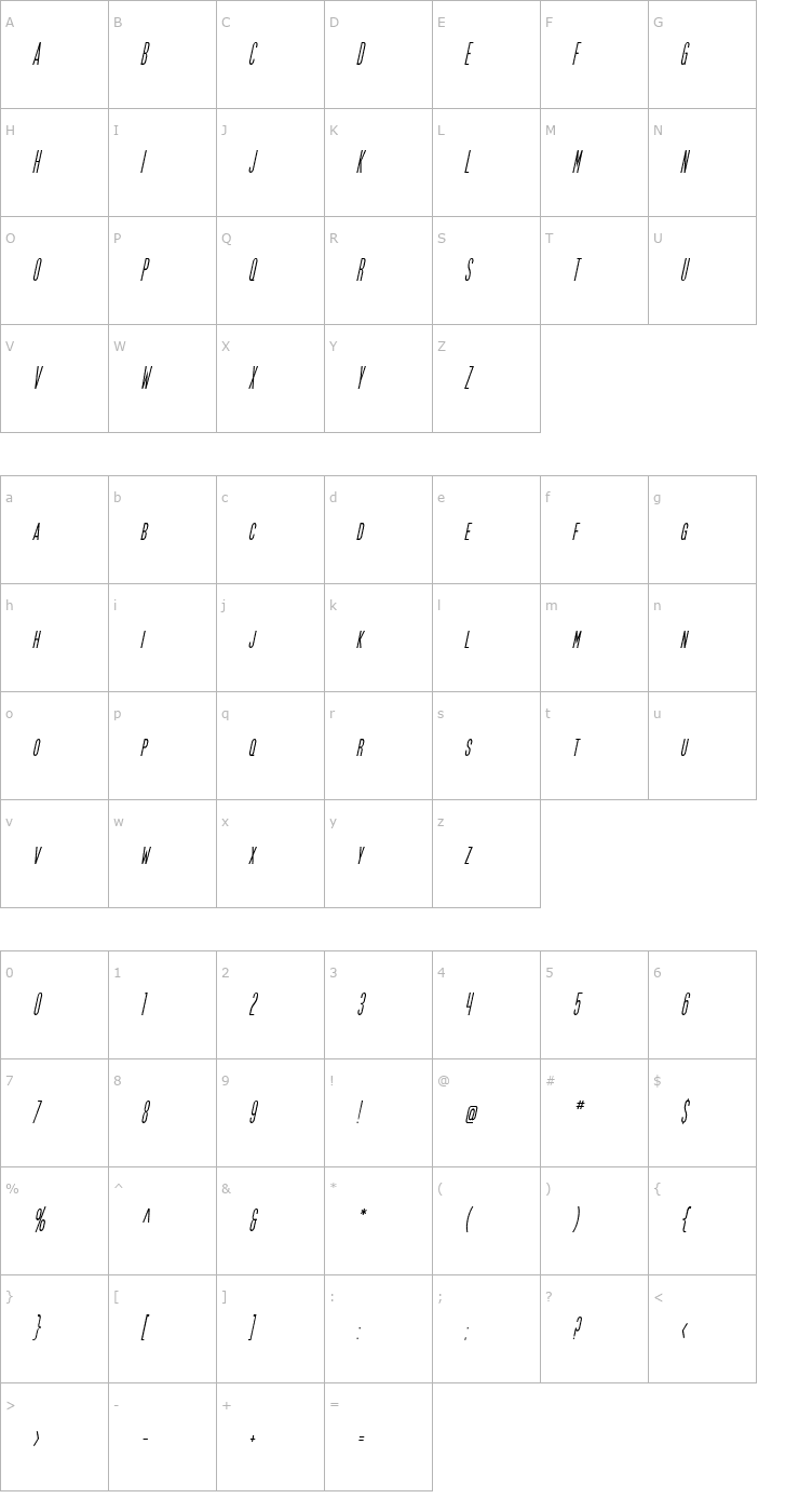 Character Map SF Movie Poster Condensed Oblique Font